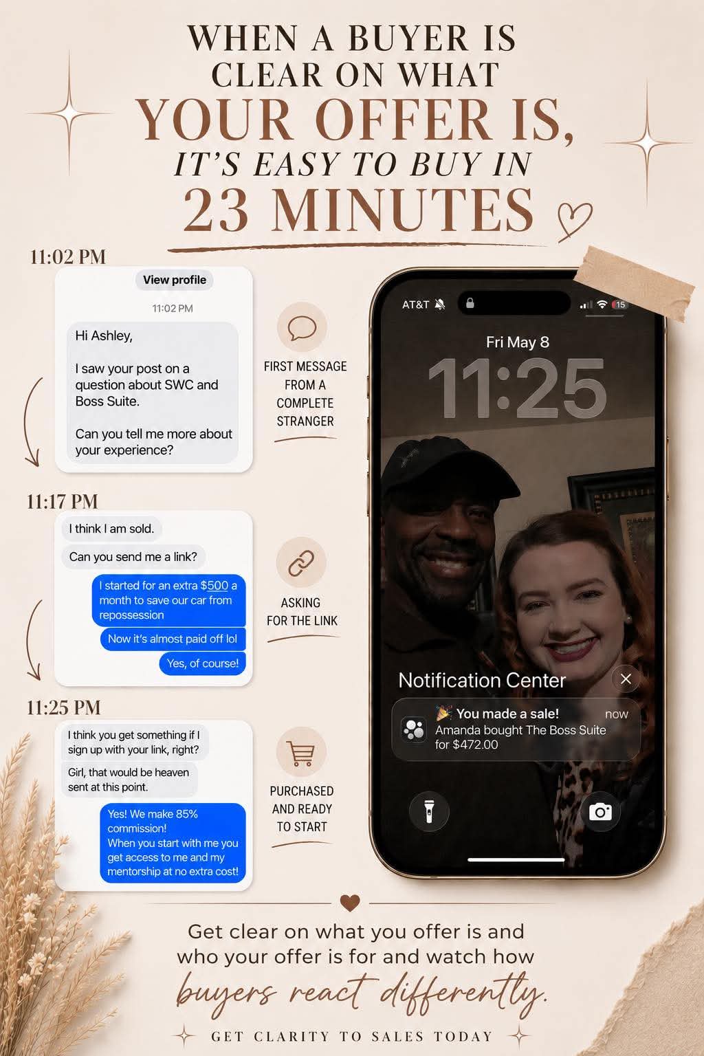 Personal testimony — closing a sale with a stranger in 23 minutes using Clarity to Sales